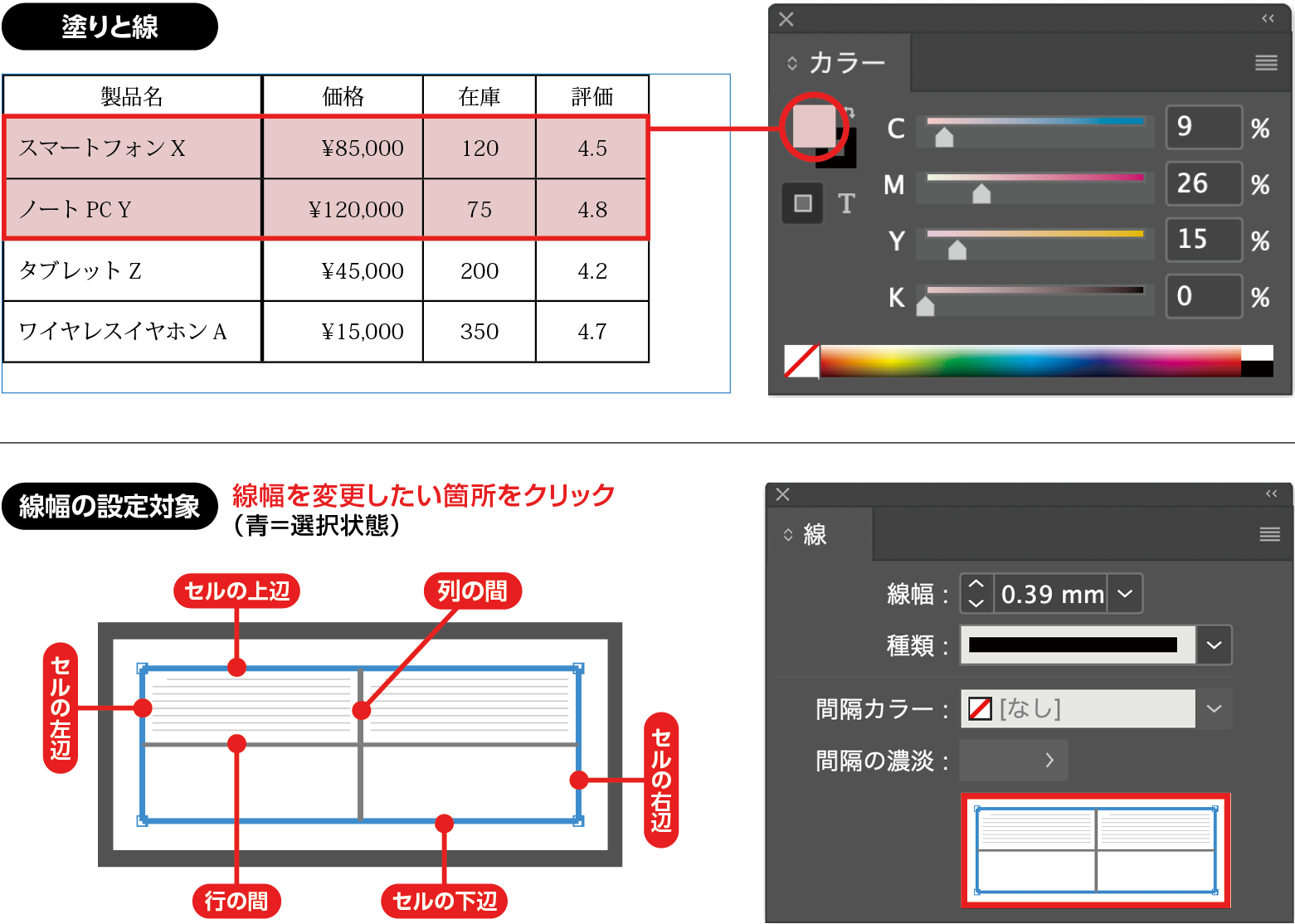 🔰【Indesign】基本編 7：表機能の基本操作！ | Thinkelight